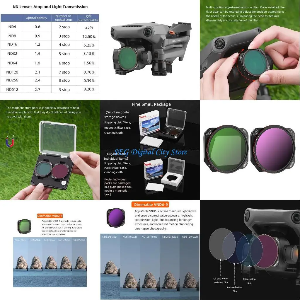 

U75B ND Filter High-definition Neutral Density Filter Lightweight fits for 3Classic