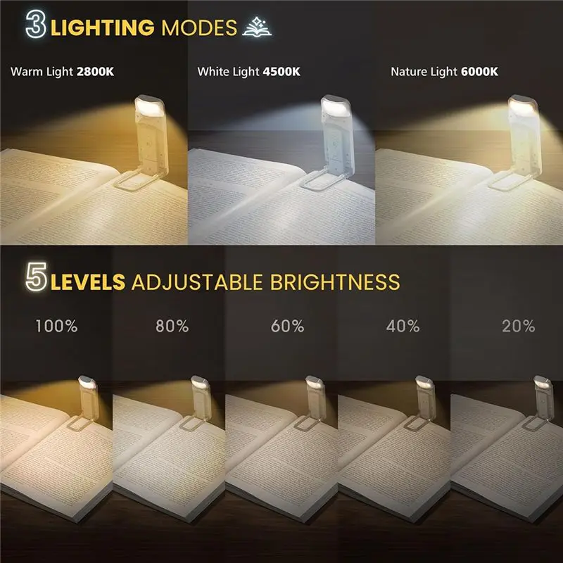 A93E-Book Lights, Rechargeable Reading Light In Bed, Smart Adjustable Reading Lights, Portable Bookmark Night Lamp Easy To Use W