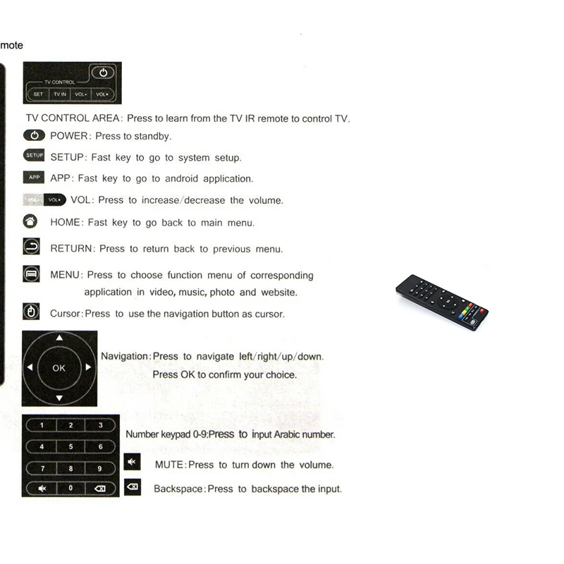 جهاز تحكم عن بعد بديل لاسلكي لـ H96 pro/V88/MXQ/Z28/T95X/T95Z Plus/TX3 X96 Mini Android TV Box لـ Android Smart TV Box #1