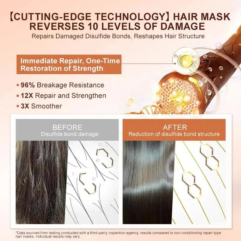 Magical Keratin Hair Mask Professional Fast Repairing Damaged Frizzy Hairs Soft Smooth Shiny Permanent Straightening Hair Care