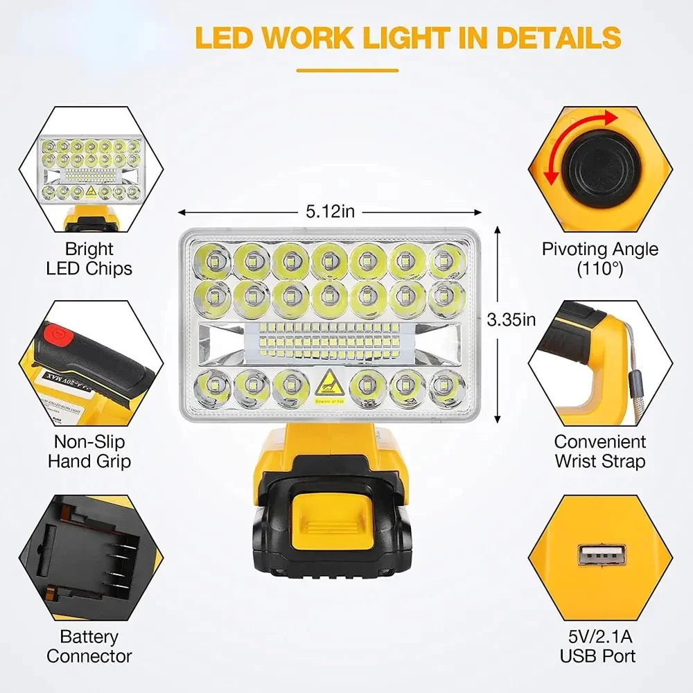 5 Inches 14.4-20V LED Flashlight Outdoors Spotlight Light for Dewalt DCB203 DCB204 Cordless Lithium Battery USB Outdoor Lighting