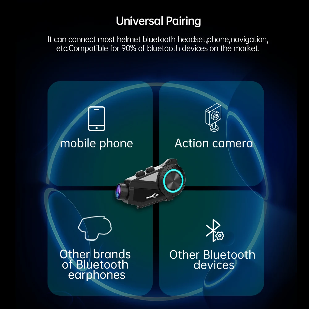 FreedConn R3 PRO Motorcycle Helmet Bluetooth Intercom with 2K Camera WiFi DVR Video Recorder for Group Riding view 2
