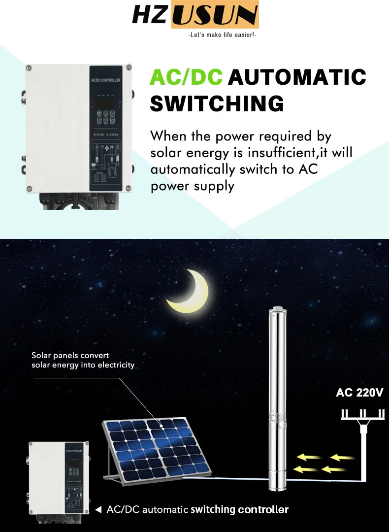 HZUSUN 2.2KW 4\'\' hybrydowa słoneczna zatapialna pompa odworowa sterownik DC/AC podwójny system pompowania wirnika zasilany energią słoneczną o dużej