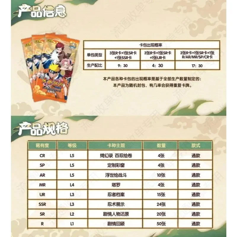 KAYOU Genuine Anime Original Naruto Collectible Cards: Shinobi Chapter - Wave 8 Ninja World Collection Card Children Toy Gifts