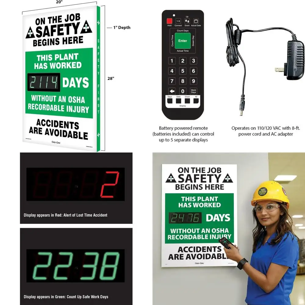 

Day 2 Digital Scorecard: On-Site Safety Starts Now - Plant Achieves Consecutive Days Injury-Free - Preventing Accidents
