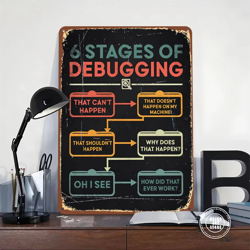 Programming Tin Plaque Poster Customized Wall Art Retro Vintage Metal Signs for Room Modern Home Decoration Ornaments Desk Decor
