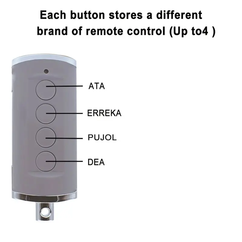 ABZW Multi-Frequency Garage Door Remote Control Duplicator