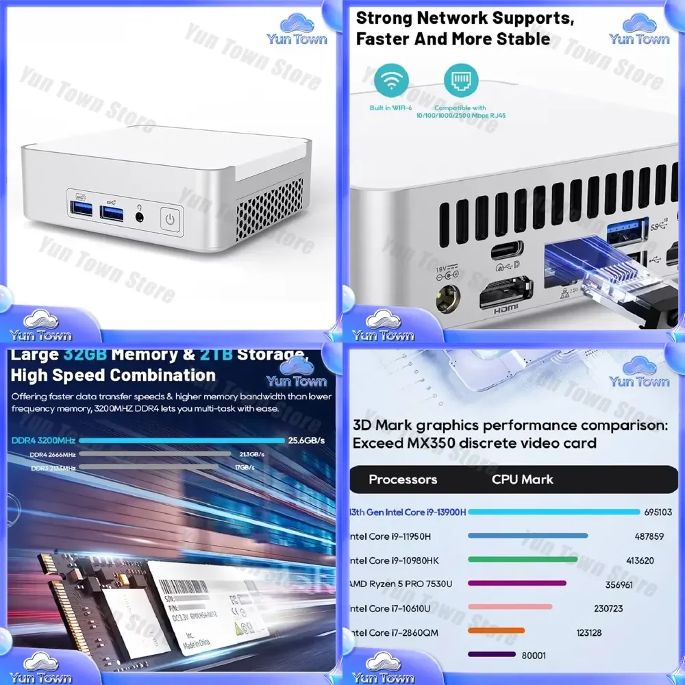 Mini PC for Leaderhub Gaming Desktop Computer Fanless Portable SFP Mini Gaming PC for RTX Graphics Card Core i7 i9 16GB 32GB