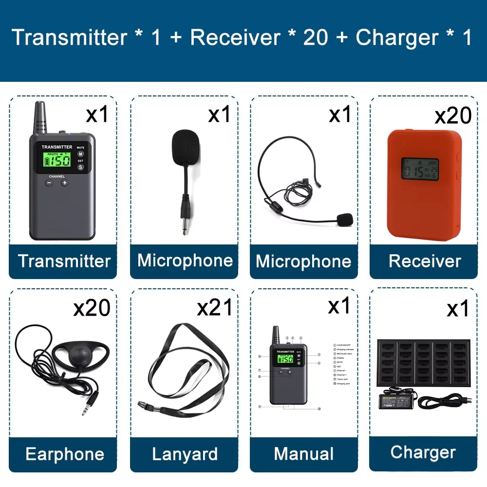 Wireless Audio Tour Guide Headset System Radioguide 2.4GHz, 70 Hours Battery Life for Conference Simultaneous Interpretation