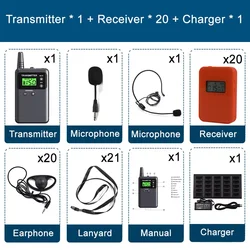 Wireless Audio Tour Guide Headset System Radioguide 2.4GHz, 70 Hours Battery Life for Conference Simultaneous Interpretation