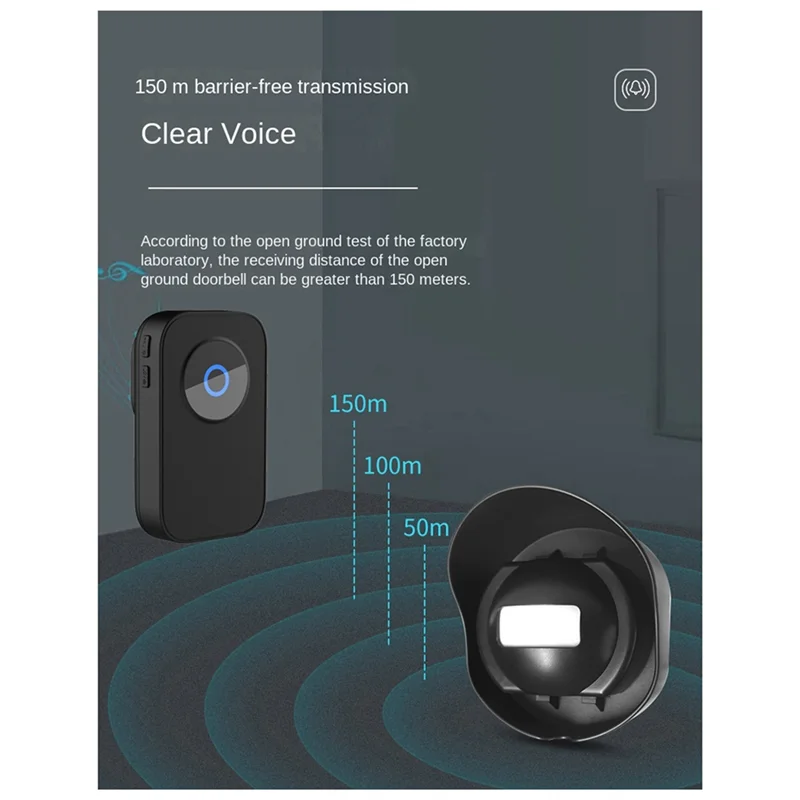A47Z Wireless Waterproof Doorbell Two-To-One Human Body Infrared Induction Doorbell Store Reminder Welcome Device US-Plug Durabl