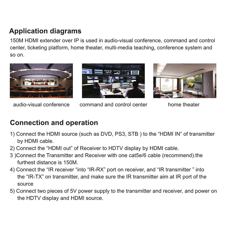 HDMI IP Extender 150M IR RJ45 Ethernet Network Cat5e Cat6 Cable Switch 1 Transmitter To Receiver  Transmitter Receiver TX RX