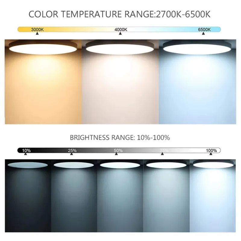 Smart LED Ceiling Light  RGB Flat Panel Ultra-thin Mounted Lamp Modern Home Decoration Night Fixture Alexa Available