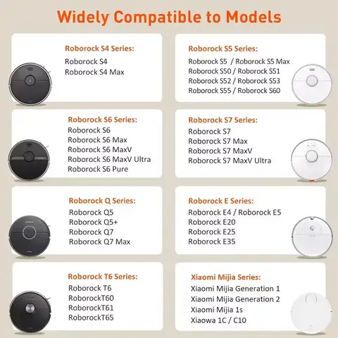 New2025 MDKSLS 14.4V 2800mah-12800mAh Replacement Battery for Xiaomi Roborock S55 S60 S65 S50 S51 S5 MAX S6 Robot Vacuum Cleaner