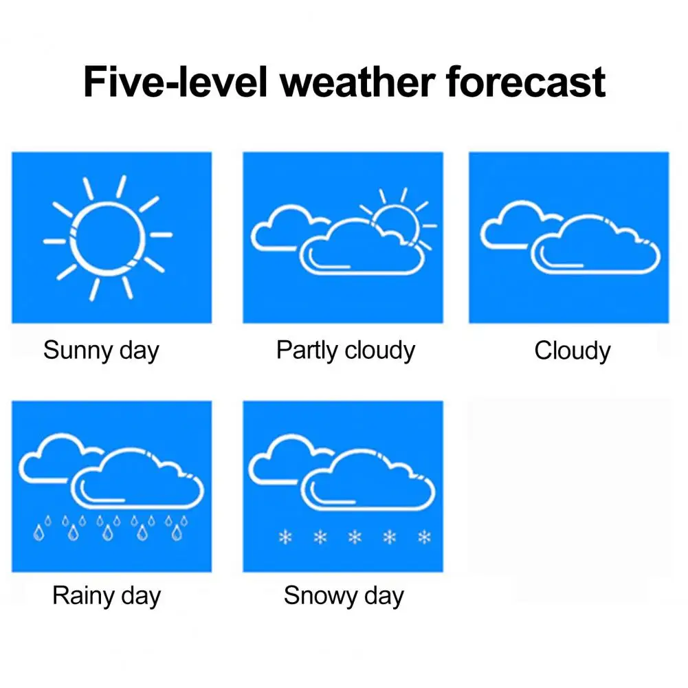 時間・天気モニター ワイヤレス気象観測ステーション 気圧計センサー付き 室内/屋外温度湿度監視 4.4インチ液晶ディスプレイ