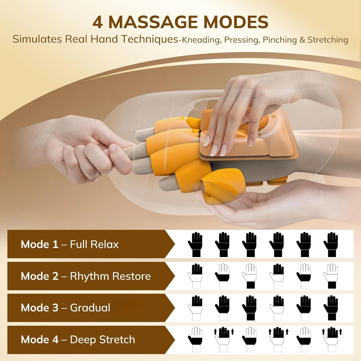 2026 Hand Massager Finger Knuckle Stretching Deep Palm Kneading Machine with 4 Modes and 5 Intensity Gifts for Women Men