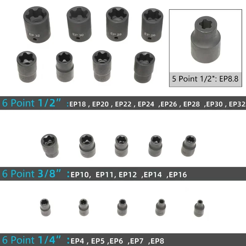 For Tesla Battery Pack Screw Removal External Torx Plus Socket Set 5 and 6 Point Socket EP4, EP5 - EP32 1/2'' 3/8'' 1/4'' Tool
