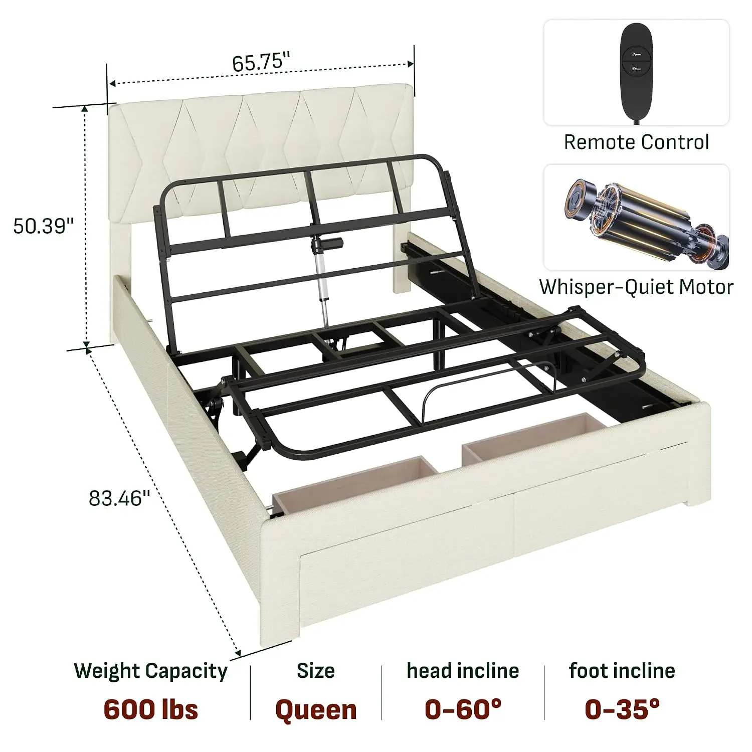 Adjustable Queen Bed Frame with Storage Drawers Headboard, SGS Certified Quiet Motor Remote Control Incline, Customized