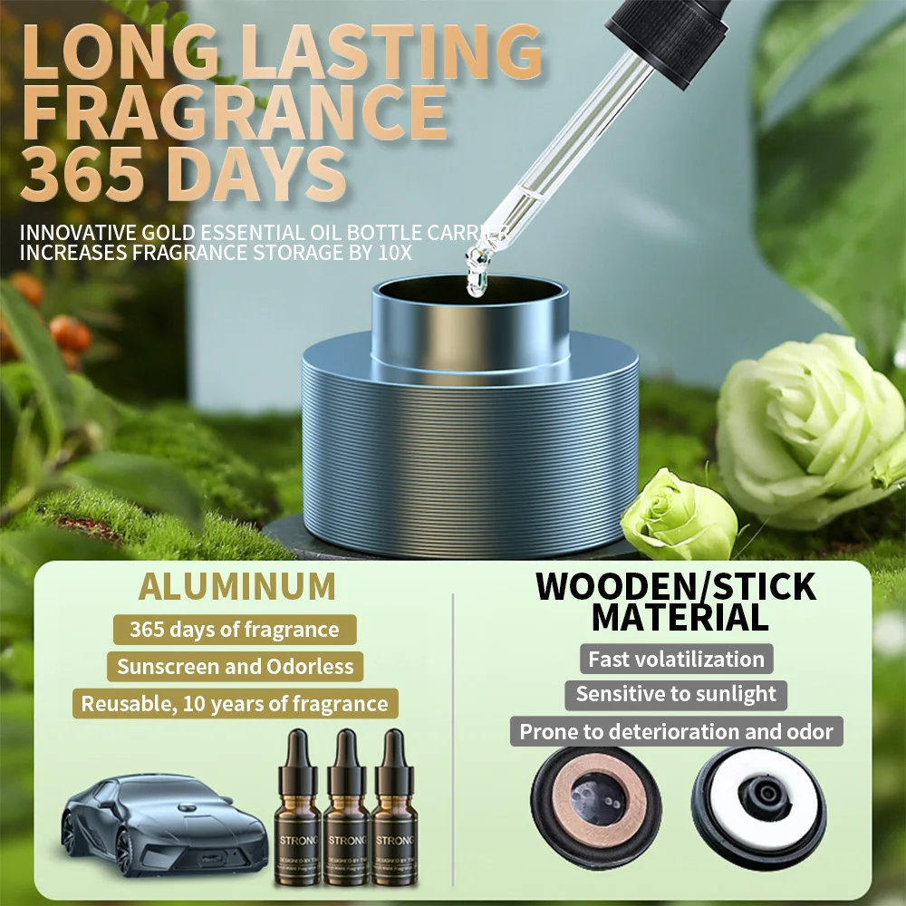 Automatic Fragrance Sprayer Car Mounted Air Refresher Smell Intelligent Spray Perfume Car Accessories