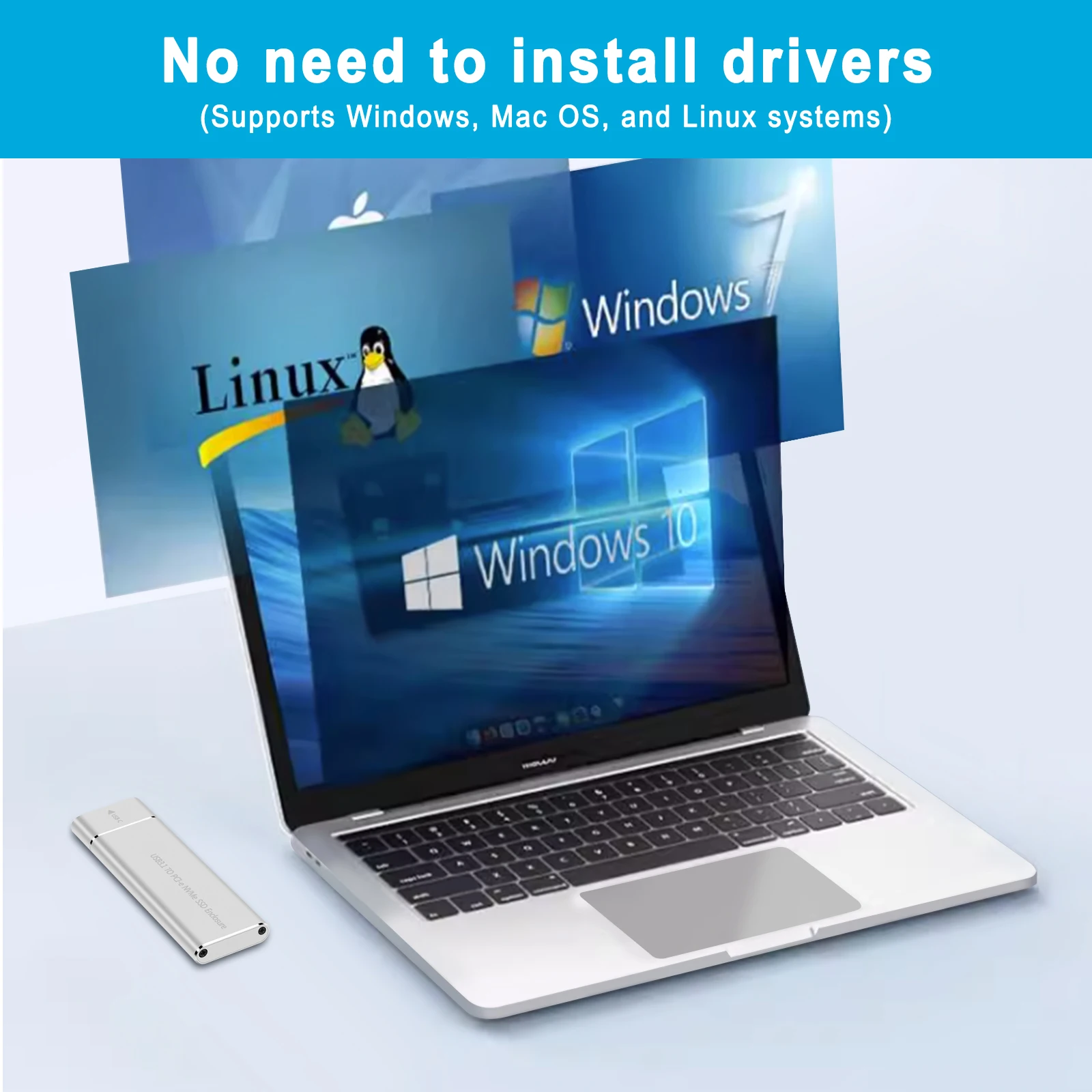 Samget M.2 NVMe โซลิดสเตทไดรฟ์2230/2242/2260/2280 M.2ไปยัง USB C เคส10Gbps Type A + Type C สำหรับ M/M + B คีย์