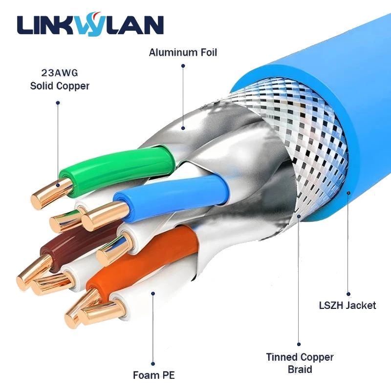 Linkwylan Network Lan Cable Cat6A SFTP Gigabit 10GBit Installation Cable Oxygen-free Copper Wires Indoor LSZH