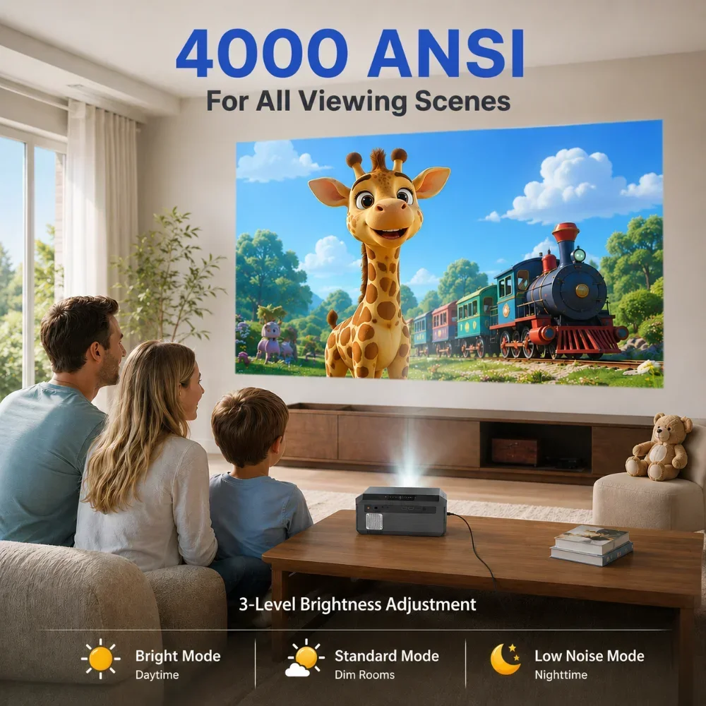 Thumbnail 4 - #22 Latest 4K TV Projectors Updates