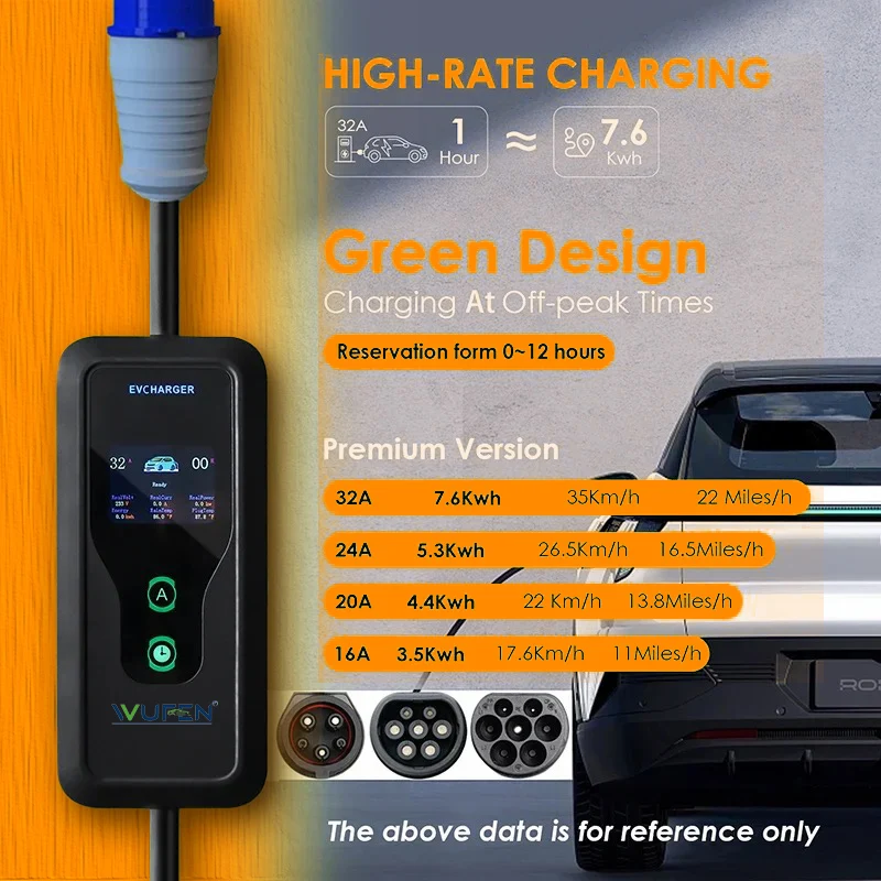 Wuben GBT شاحن محمول evv Wallbox ، نوع 2 كابل ، 32 أ ، 7.6 كيلو وات ، CEE Plug ، EVSE ، Type1 صندوق شحن ، محول J1772 ، 5 م ، 10 م ، 20 م ، المنزل