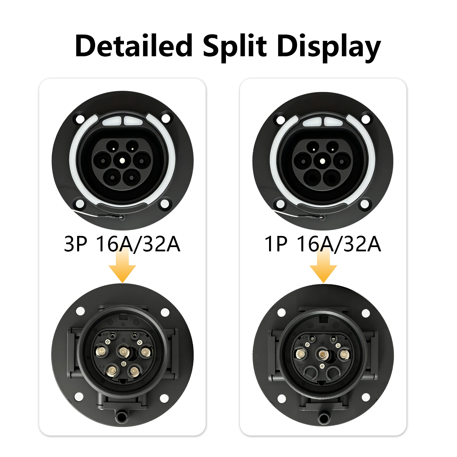Typ 2 EV-Eingangssteckdose, 16A-32A 1P 3-Phasen IEC 62196-2 Versiegelter Ladeanschluss Ersatzadapter für Elektrofahrzeuge – Detail 5