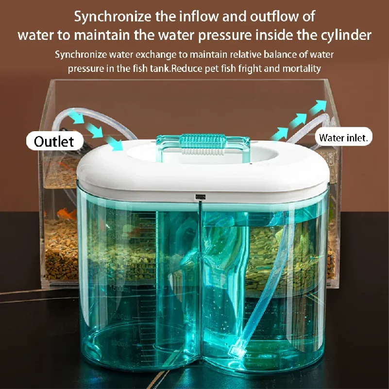 Secchio Automatico per Cambio  - Aquarium Fish Electric recensione e prezzo
