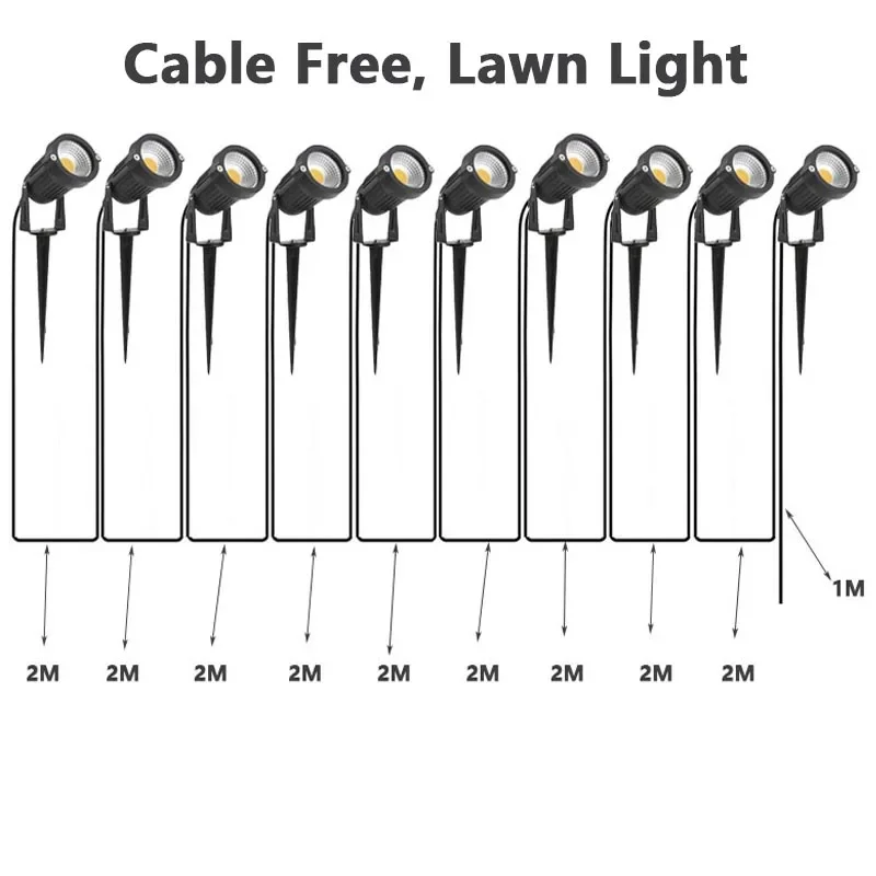 

Led-лампа для сада, 220 В, 110 В, 12 В, 5 Вт