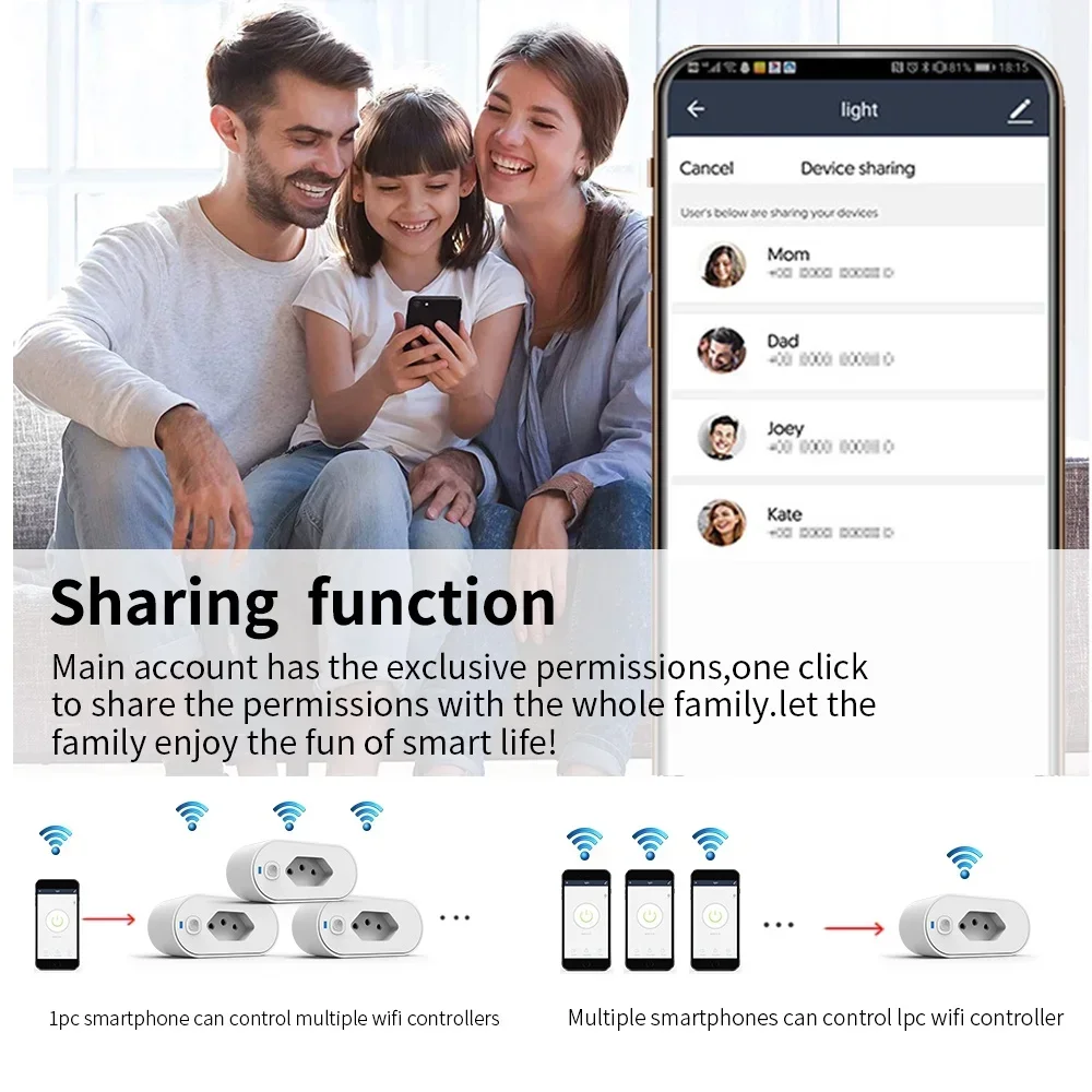 Рисунок 6 - Розетка Melery Brazil Tuya Wi-Fi