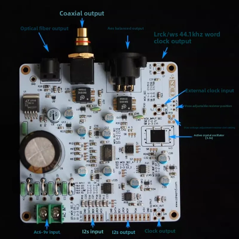 I2S To Coaxial, Enh…