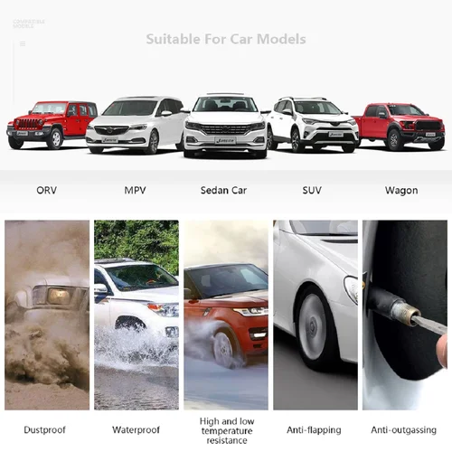 ارتداء أجزاء