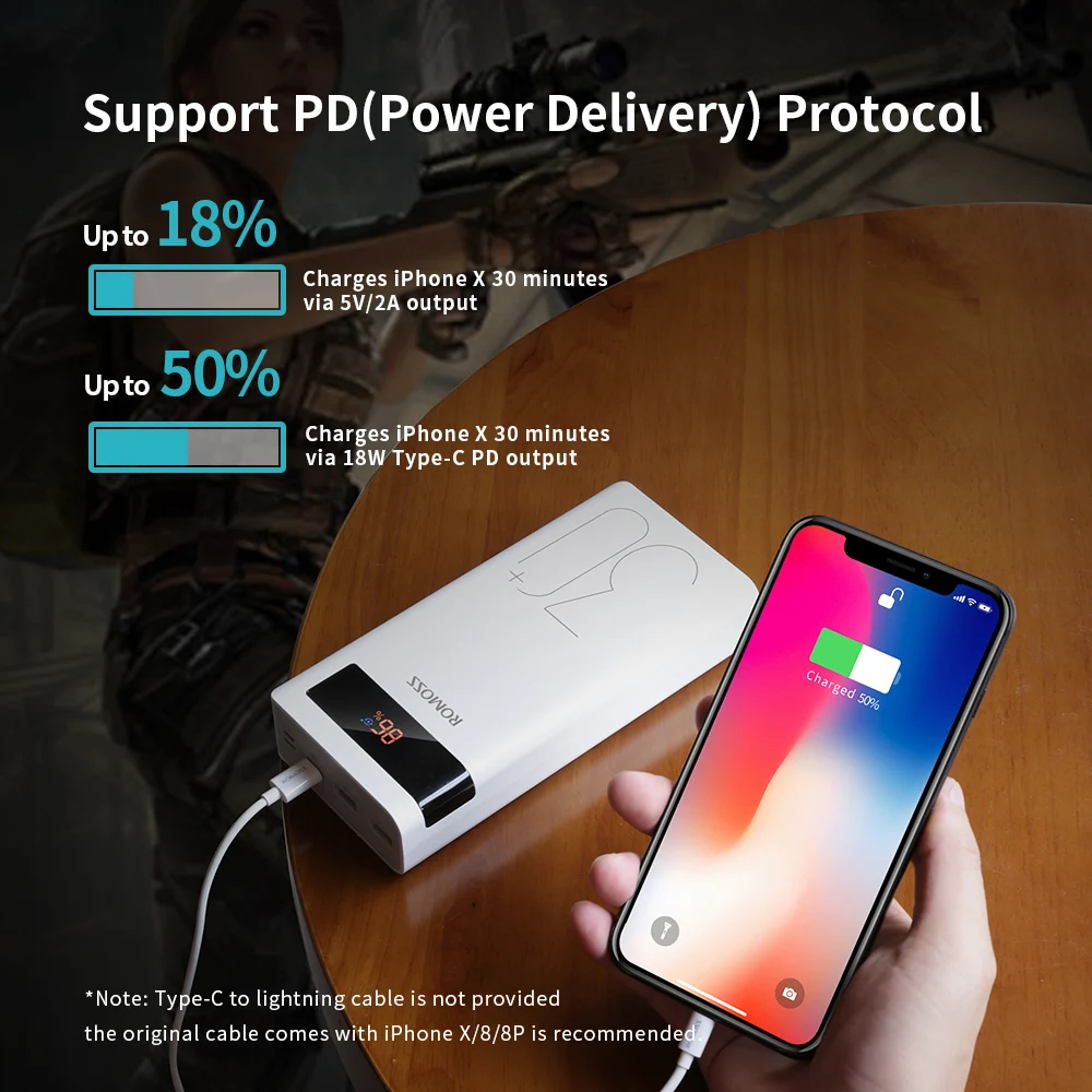 Romoss Sense8P+ 30000mAh Power Bank - High Capacity Portable Charger Powerbank for iPhone Xiaomi Huaweri QC 3.0 Quick Charge