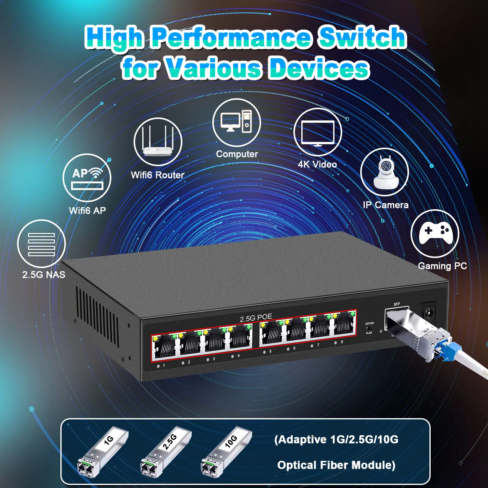 Switch Gigabit Switch POE a 8 porte 2.5Gbps + Switch Ethernet 10G SFP a 1 porta Switch di rete Hub LAN non gestito per AP Wireless VDI