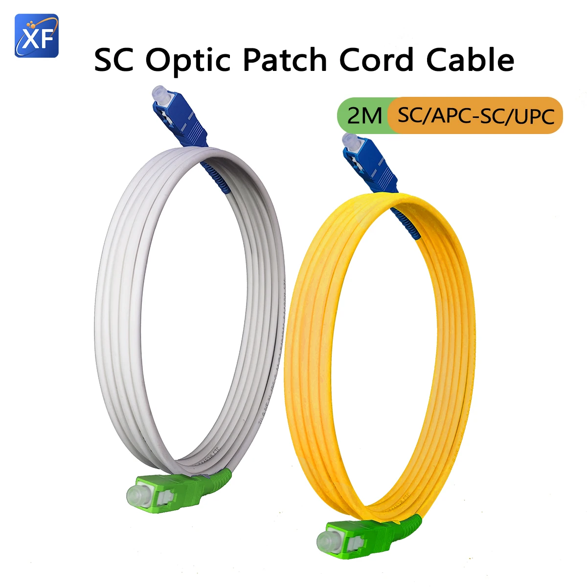 Fiber Optic Cables …