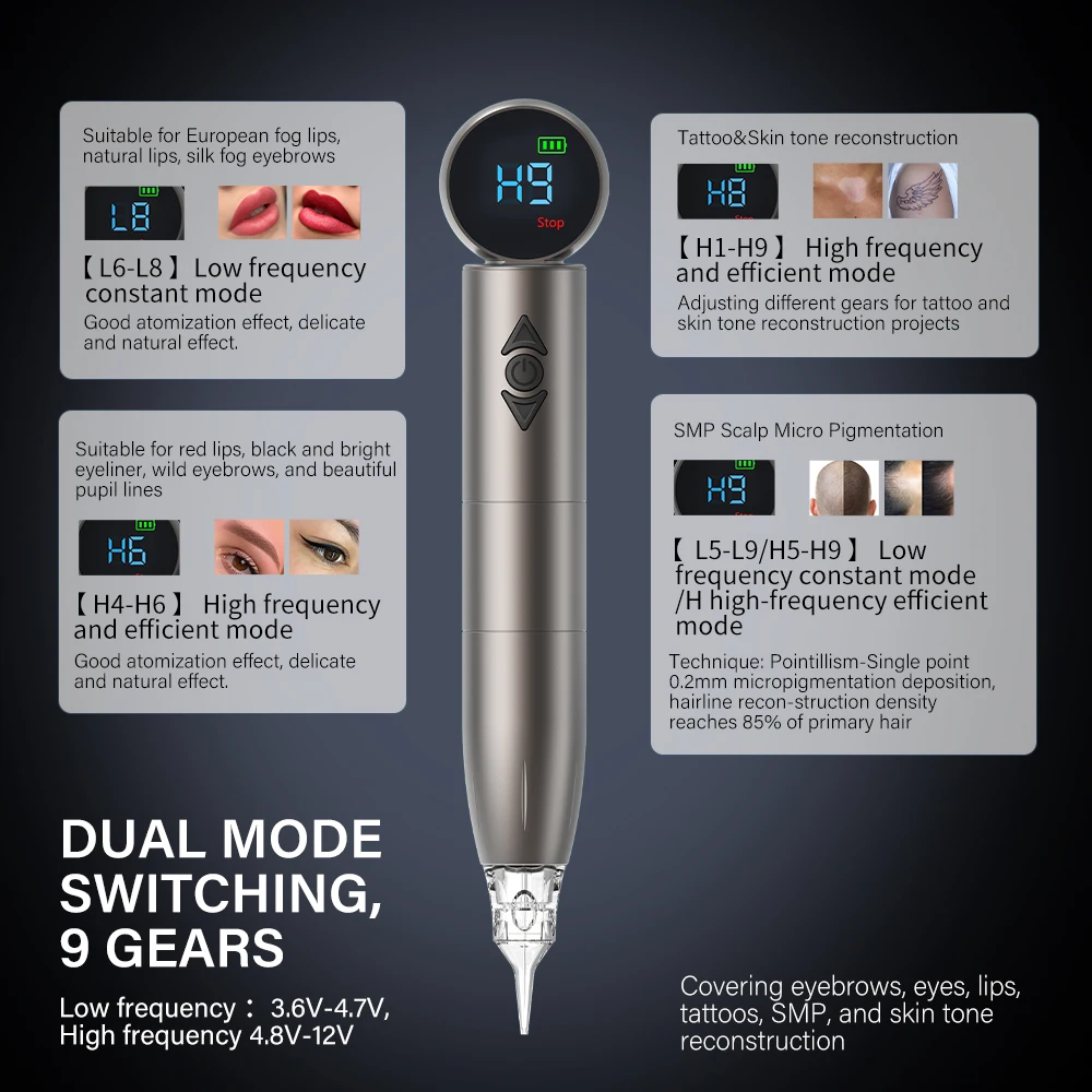 Thumbnail 3 - #57 Best Tattoo Kits to Buy In 2026