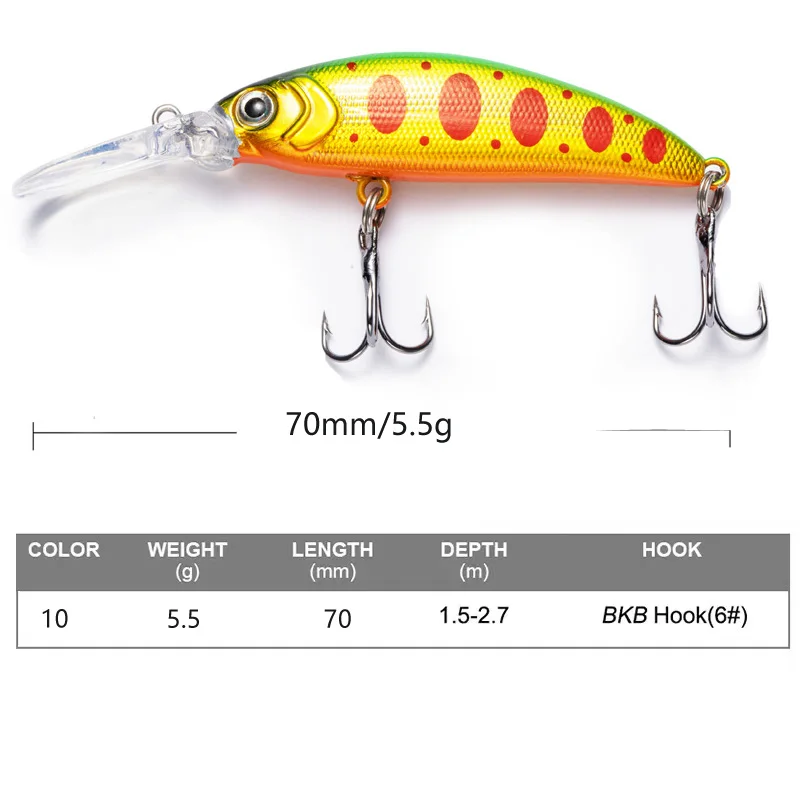 FT 70mm 5.5g Floating/Crank Wobbler For Fishing Pike Fishing Crankbait Bait Artificial/Hard Lure Black Minnow Fishing Lures