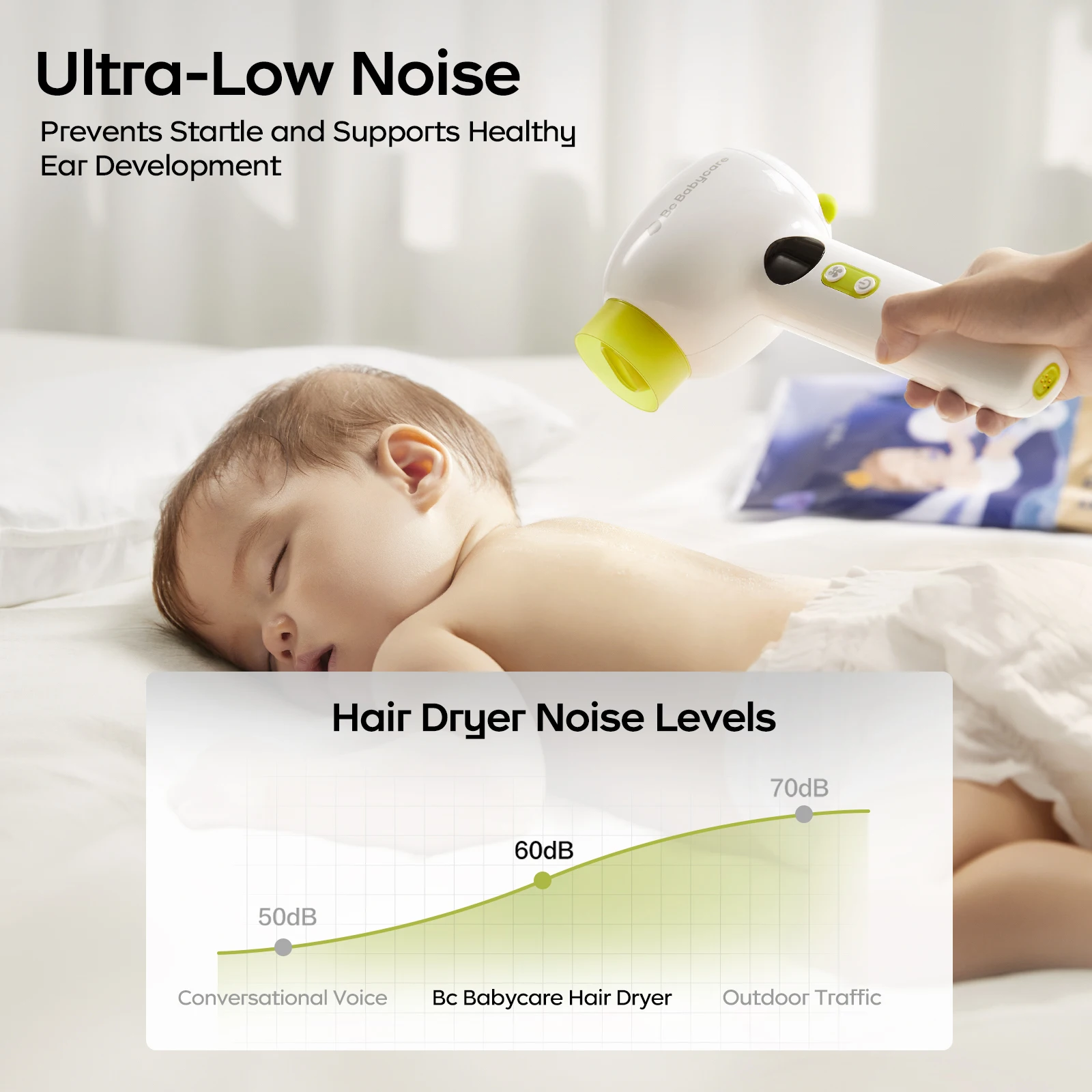 Bc Babycare Baby Hair Dryer Wireless low-radiation lightweight Blow Bottom comfort and safety Constant temperature Anti-scald