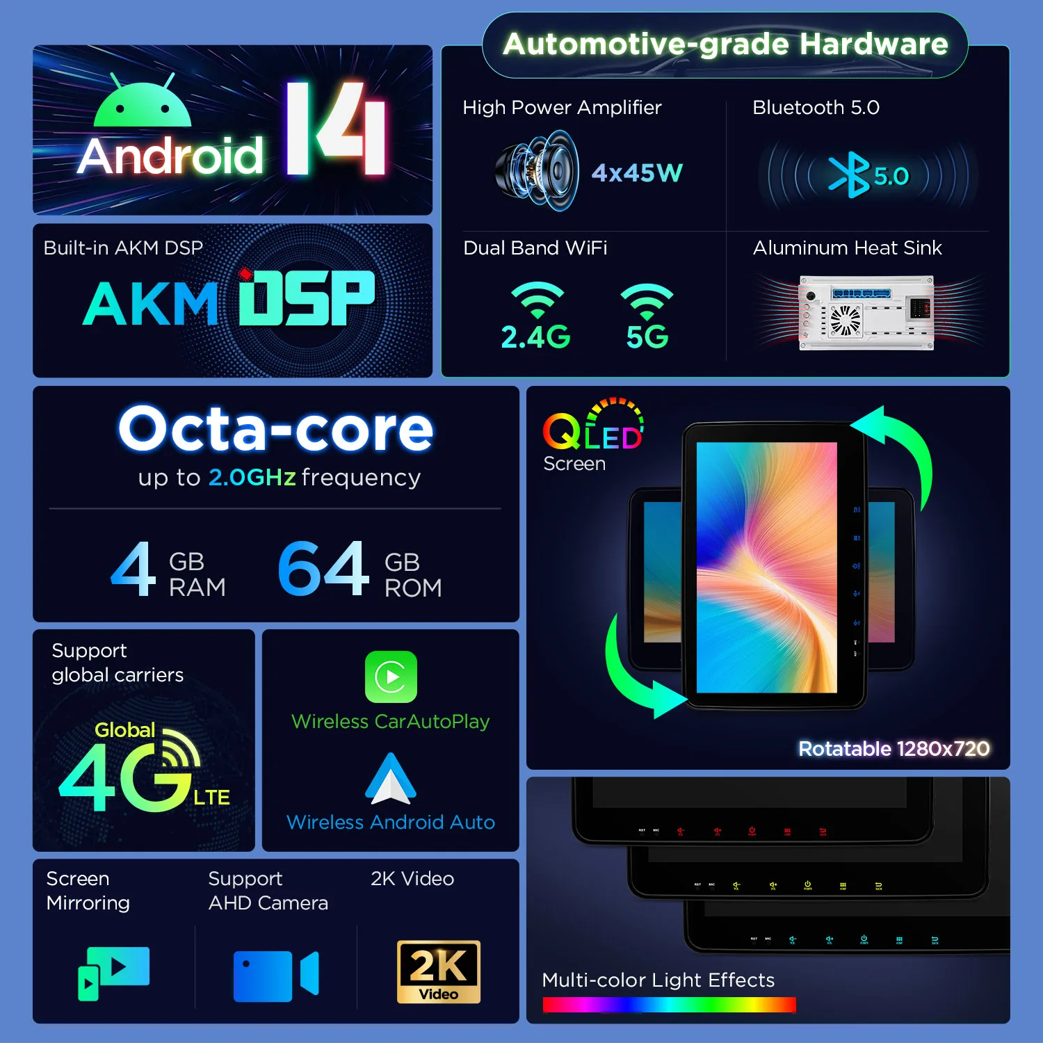 XTRONS 10.1