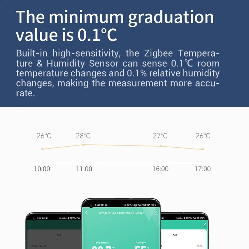 Tuya Zigbee Temperature And Humidity Sensor Remote Monitor By Smart Life APP Battery Powered Work With Alexa Google Assistant