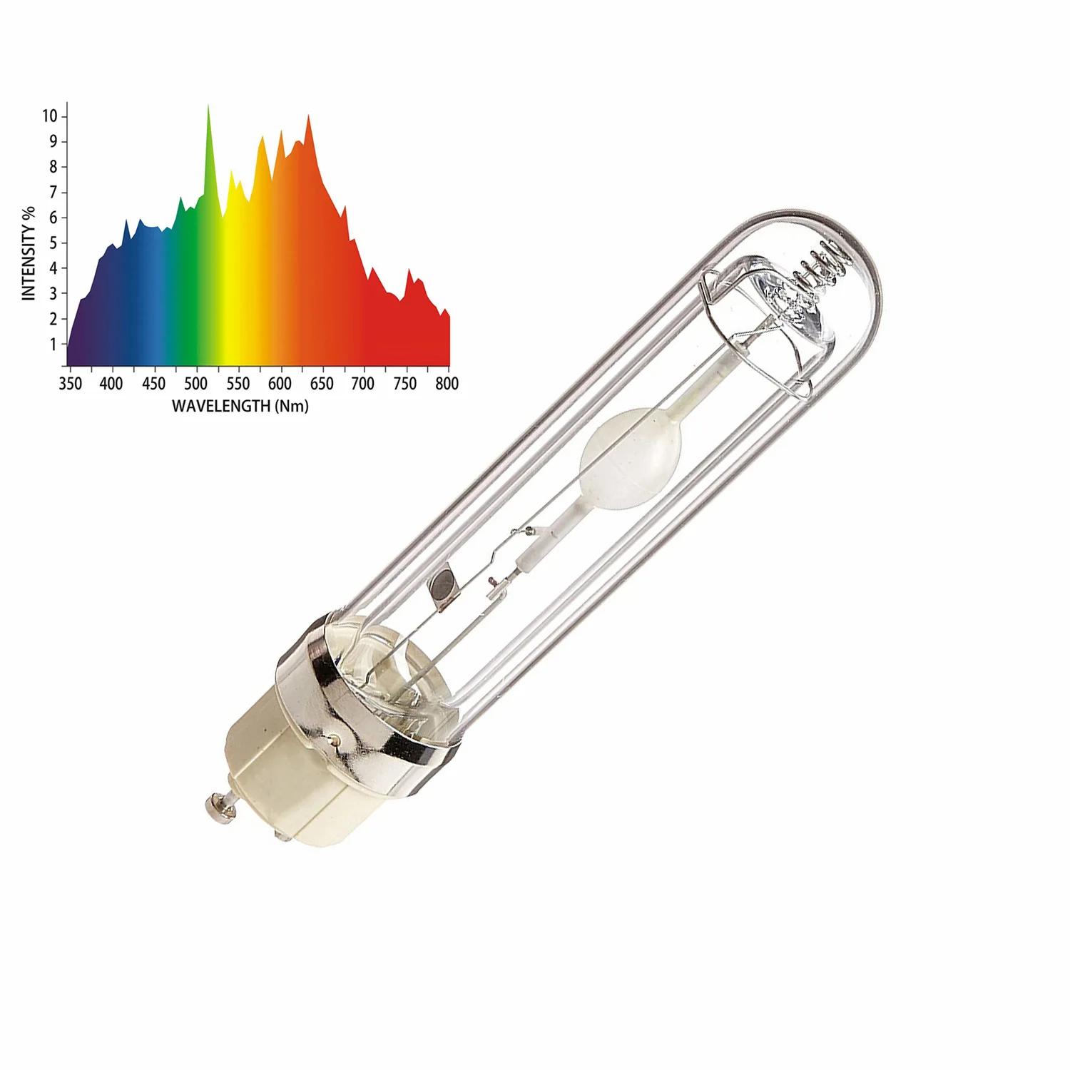 Export to Europe and America 315W greenhouse plant growth fill light CMH ceramic metal halide lamp