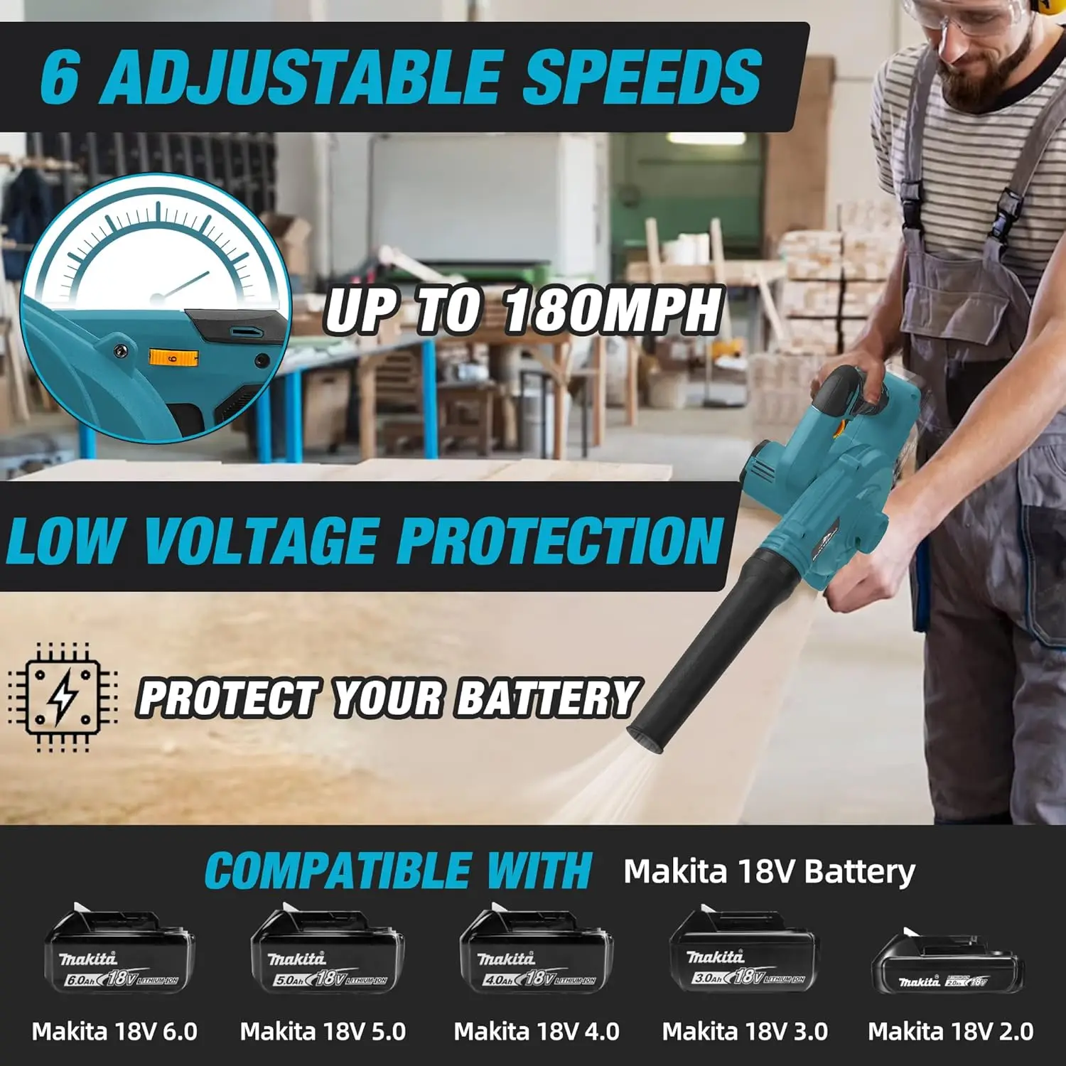 Cordless Leaf Blower for Makita 18V Battery,Electric Jobsite Air Blower,6 Variable Speed Up to 180MPH(Battery Not Included)