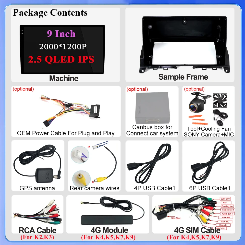 Android 15 para mercedes benz classe c 3 w204 s204 2006 - 2011 rádio do carro reprodutor de vídeo multimídia bluetooth espelho link rds wifi 5g