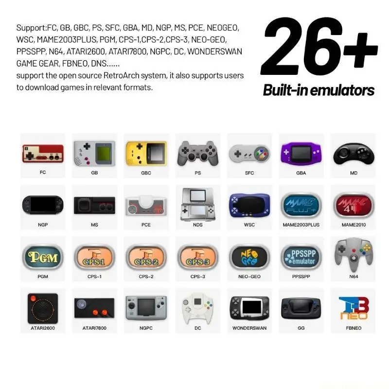 

Консоль F62C с экраном 4,96 дюйма, игровой плеер для портативной игровой консоли 64 ГБ/128 ГБ/256 ГБ, игровой автомат