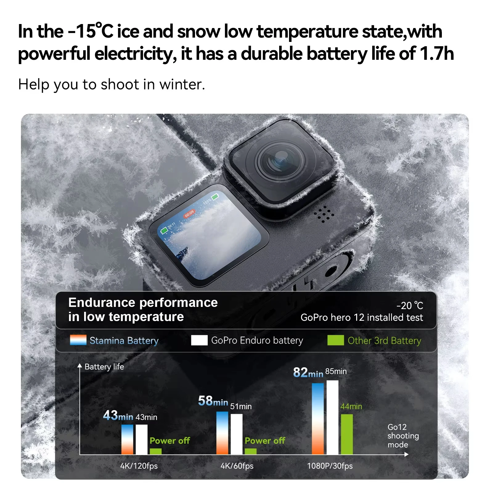 بطارية التحمل من TELESIN بقدرة 1750 مللي أمبير في الساعة لـ GoPro Hero 12 11 10 9 ملحقات GoPro صندوق بطارية اختياري لكاميرا GoPro 12 باللون الأسود #3