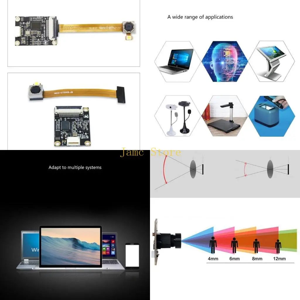 LX0B 2MP Auto Lens …