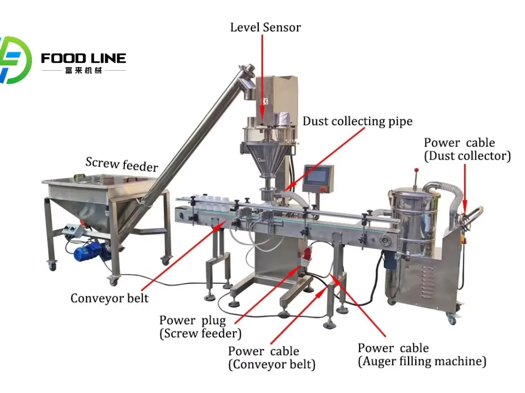 Automatic Spice Seasoning Flour Chili Milk Masala Jar Bottle Weighing Fill Dry Auger Screw Powder Filling Machine