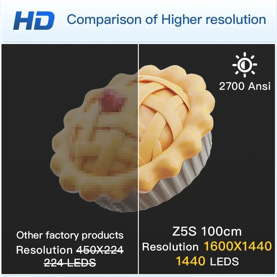 3d led fan 120cm 3d hologram projector fan
