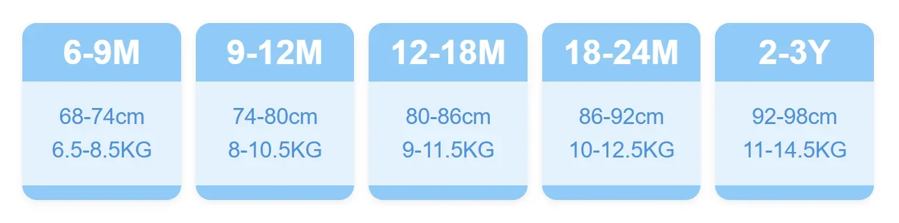 Koreanischer Stil Baby Jungen Mädchen Overalls Gänseblümchen-Stickerei Denim-Latzhosen Kinder-Overalls für Frühling Herbst 0-3 Jahre – Detail 1